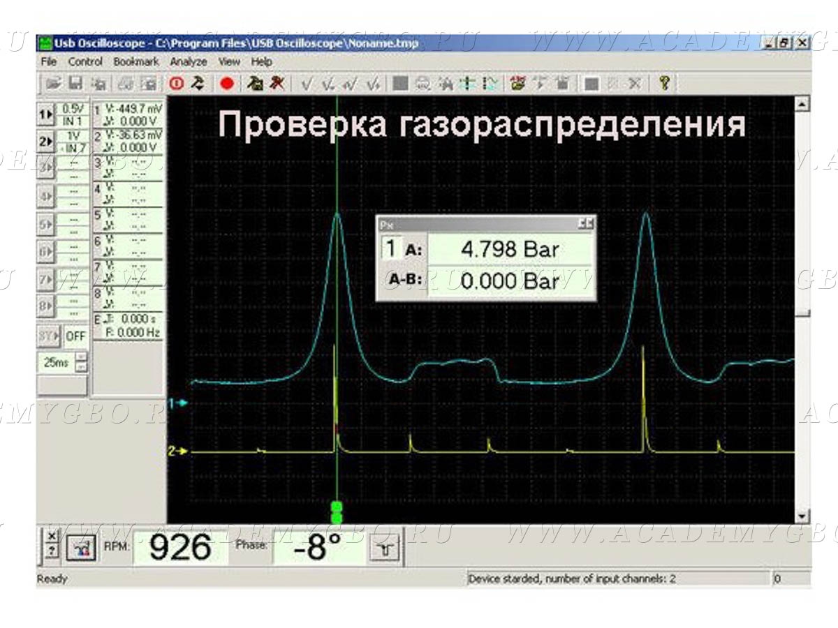 [ GBO injector tester ] Стенд диагностики газовых форсунок + осциллограф